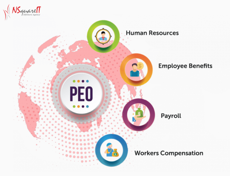 Tips to Choose a PEO Services Provider in India