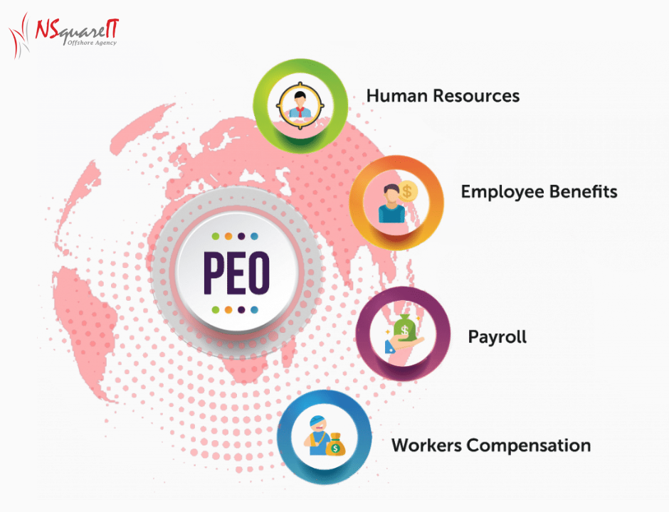 Tips to Choose a PEO Services Provider in India
